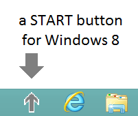 Windows 8 START button